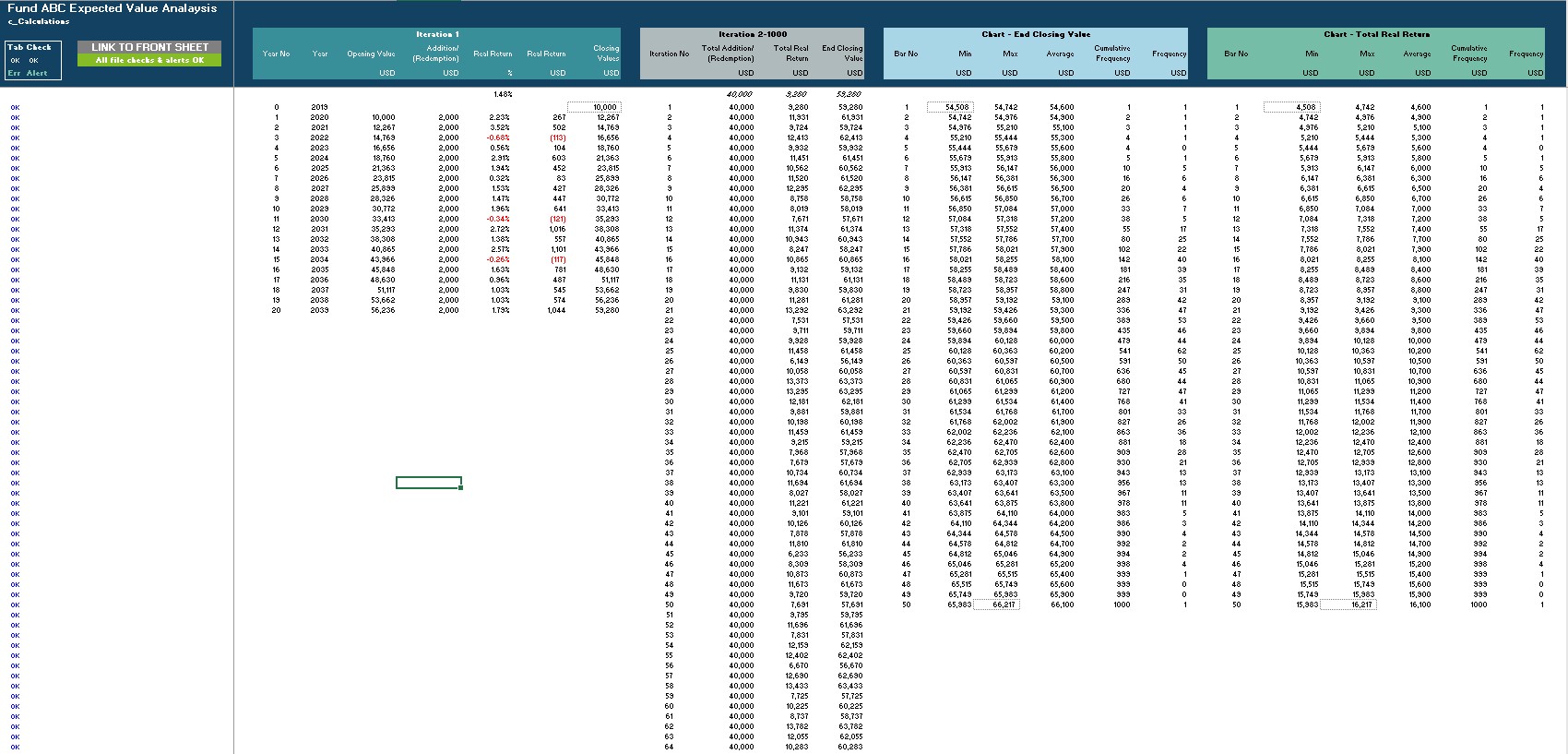 Investment Return Monte Carlo Simulation Excel Model Template (Excel workbook (XLSX)) Preview Image