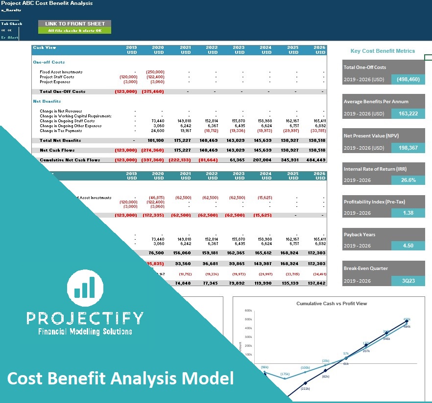 Generic Cost Benefit Analysis Excel Model Template (Excel workbook (XLSX)) Preview Image