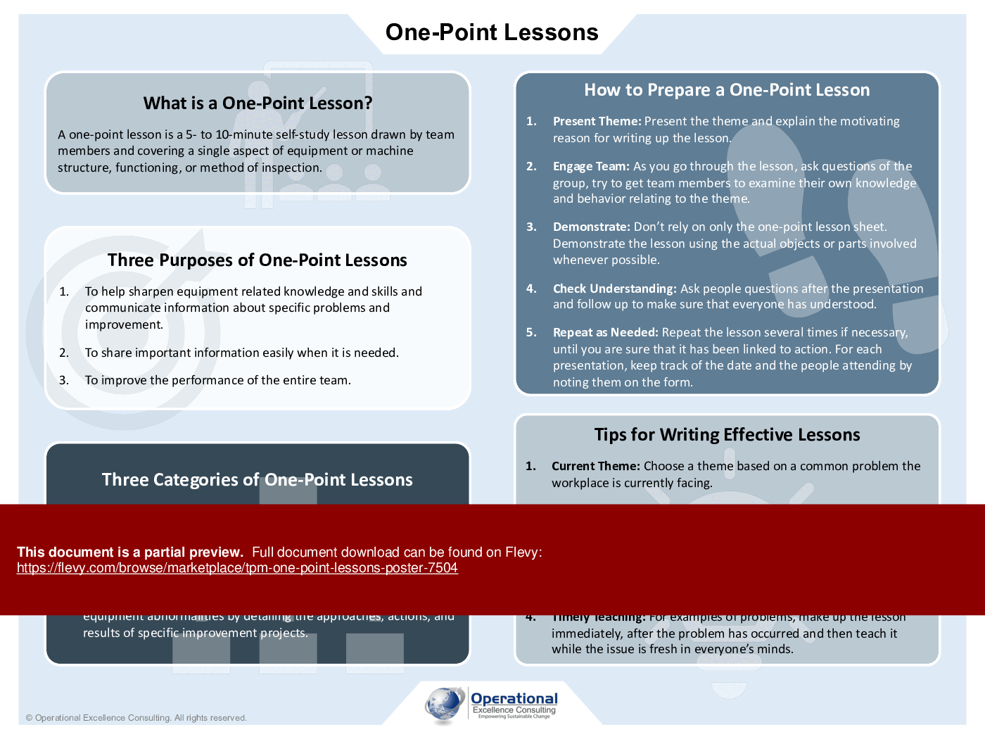 TPM: One-Point Lessons Poster (5-page PDF document) Preview Image