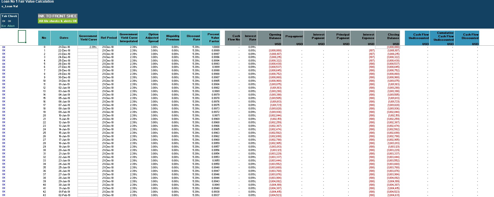 Debt / Loan Fair Value Calculation Excel Template (Excel template (XLSX)) Preview Image