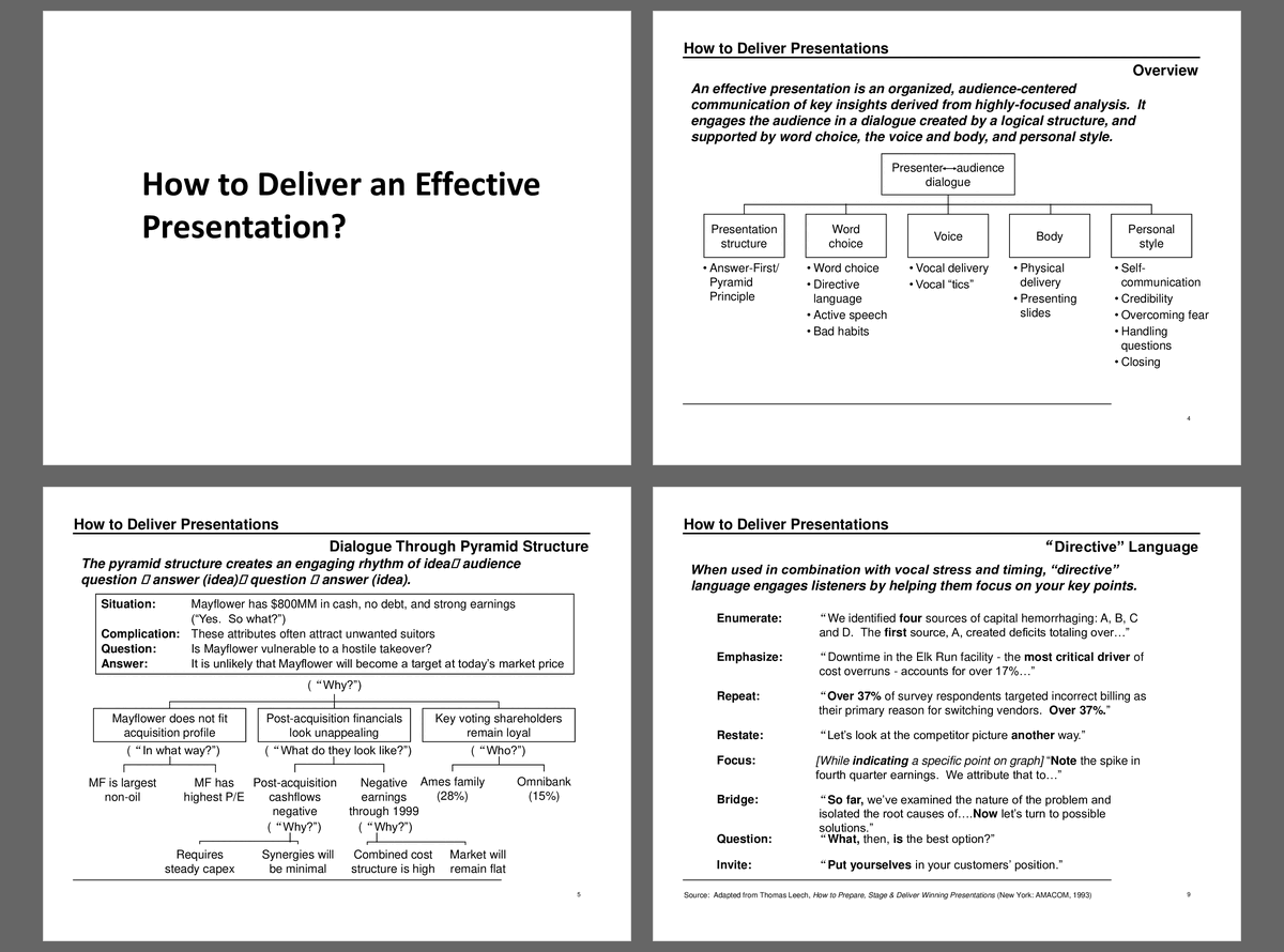 How to Deliver Effective Presentations (41-slide PPT PowerPoint presentation (PPT)) Preview Image