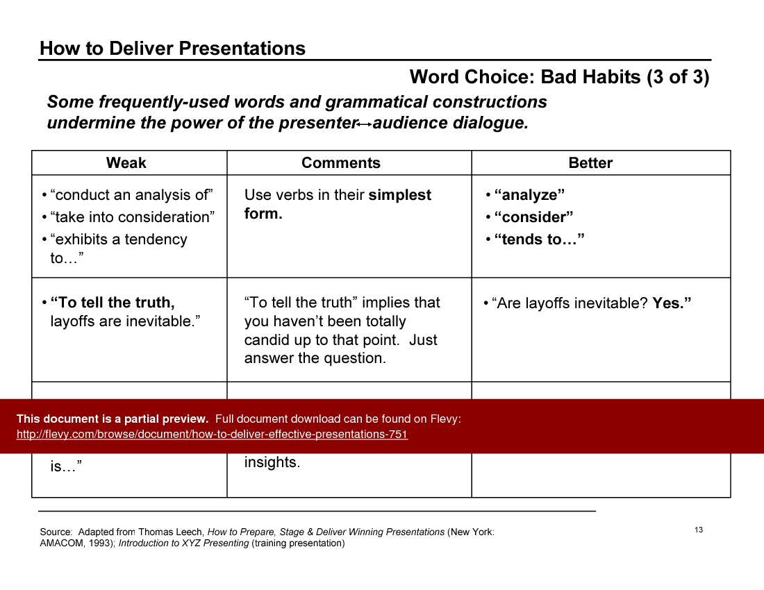 This is a partial preview of How to Deliver Effective Presentations (41-slide PowerPoint presentation (PPT)). Full document is 41 slides. 