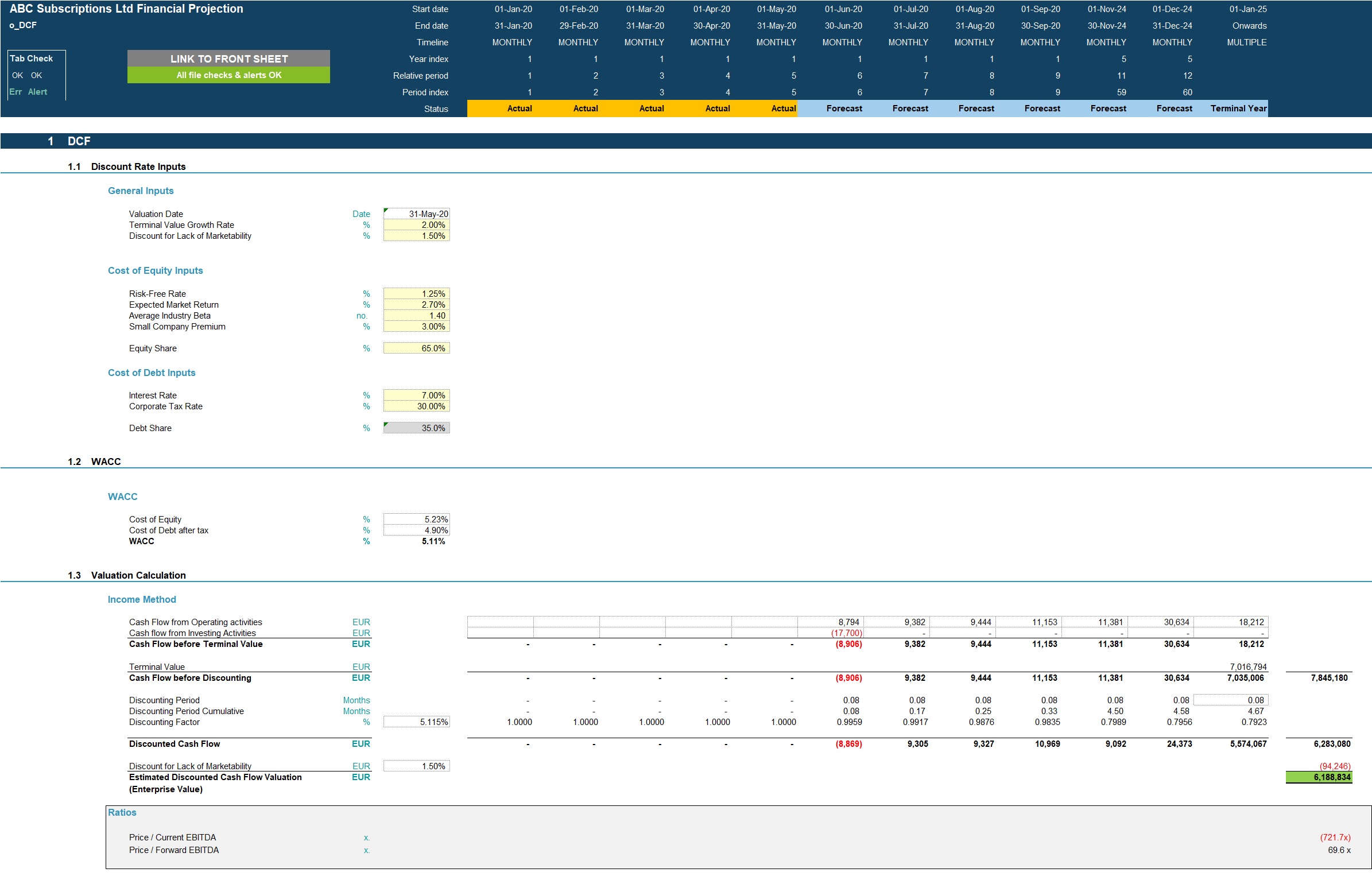 Subscription Startup or Existing Business Financial Projection 3 Statement Model (Excel template (XLSX)) Preview Image