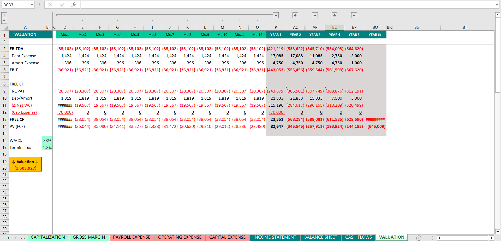 3 Statement Excel Model with 5-year Forecast (Excel template (XLSX)) Preview Image