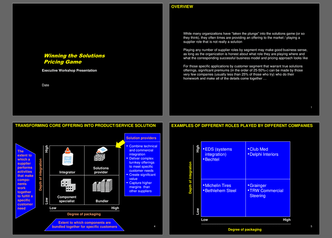 Solutions Pricing Workshop (35-slide PPT PowerPoint presentation (PPT)) Preview Image