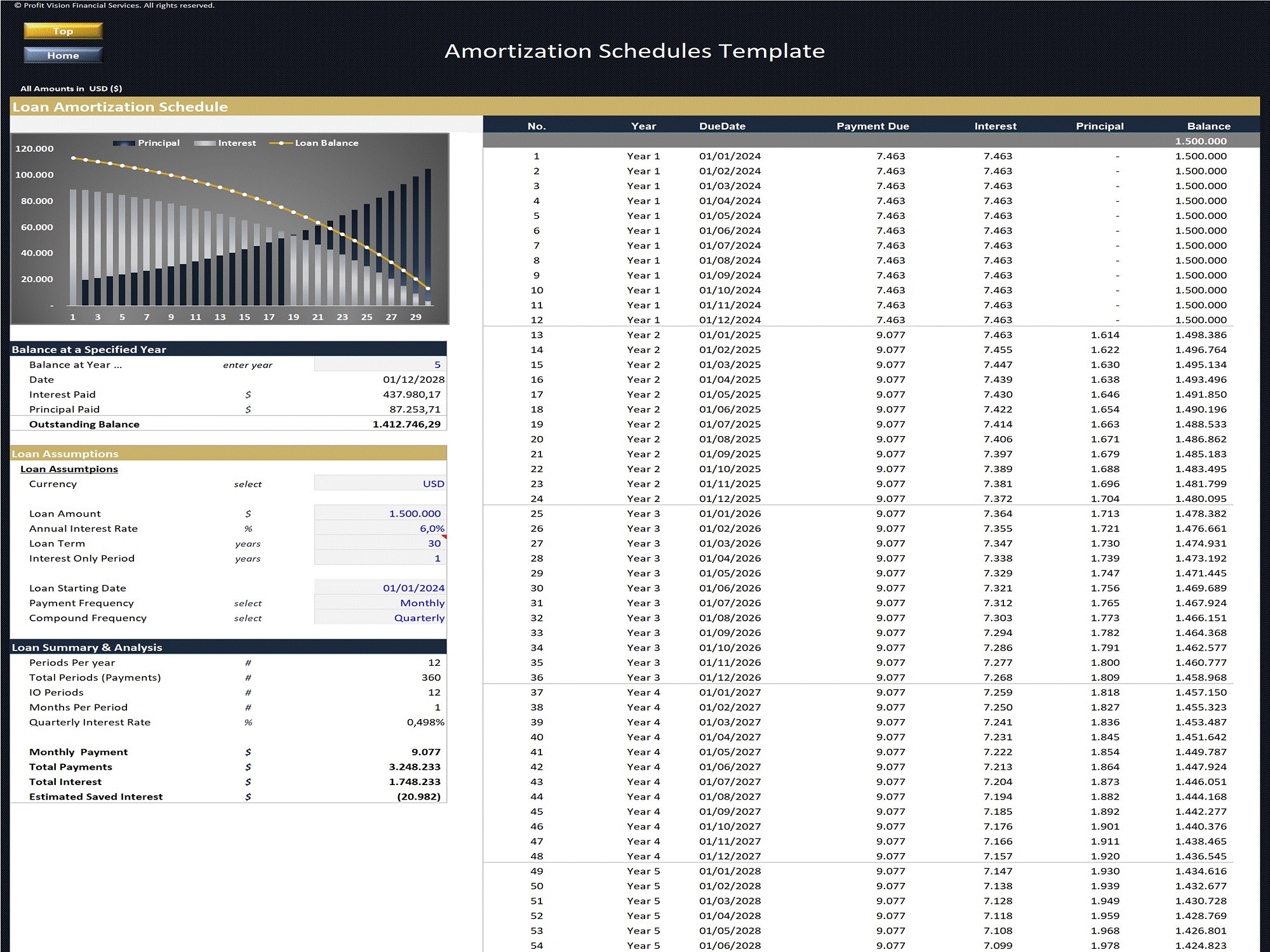Amortization Schedules (Loans, Mortgages, LC, Bonds, Leases) (Excel template (XLSB)) Preview Image