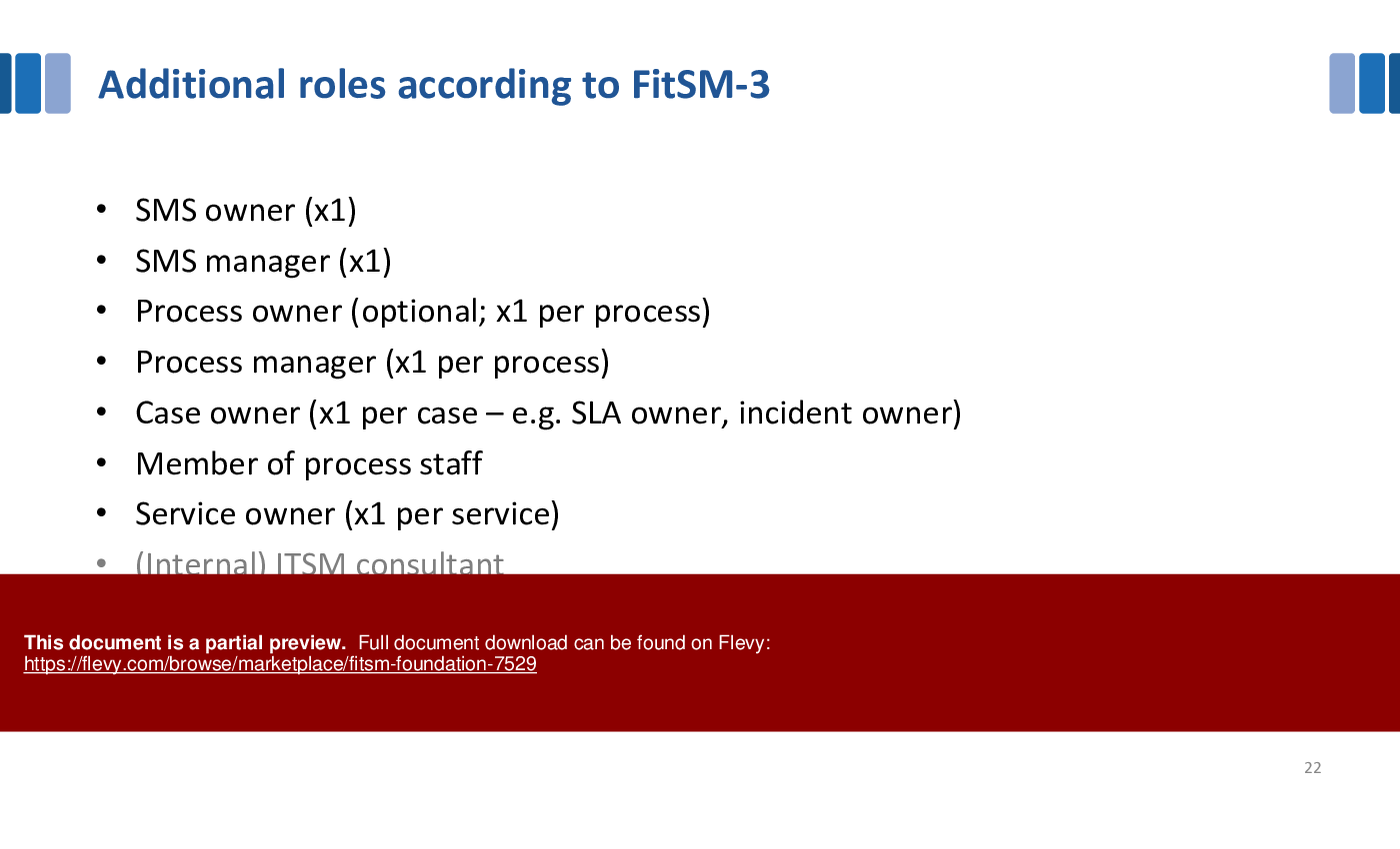 FitSM Foundation (113-slide PPT PowerPoint presentation (PPTX)) Preview Image
