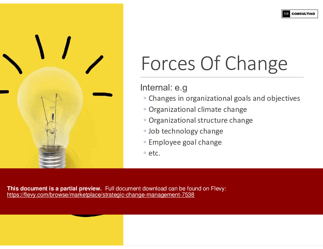 Strategic Change Management (198-slide PPT PowerPoint presentation (PPTX)) Preview Image