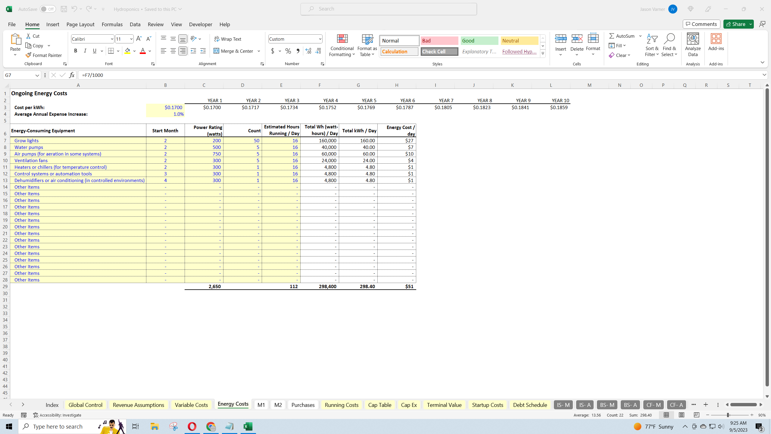 Hydroponics Business: 10 Year Financial Projection Template (Excel workbook (XLSX)) Preview Image