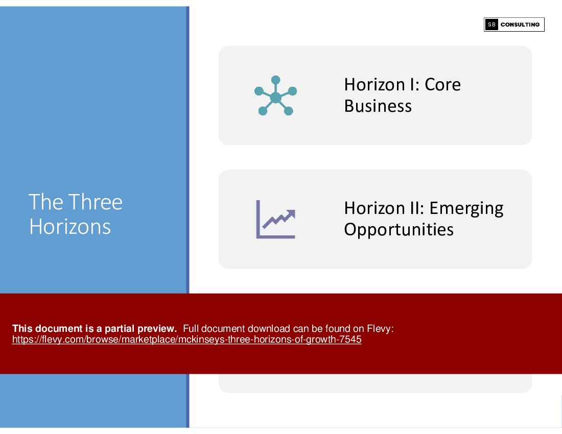 McKinsey‘s Three Horizons of Growth (144-slide PPT PowerPoint presentation (PPTX)) Preview Image