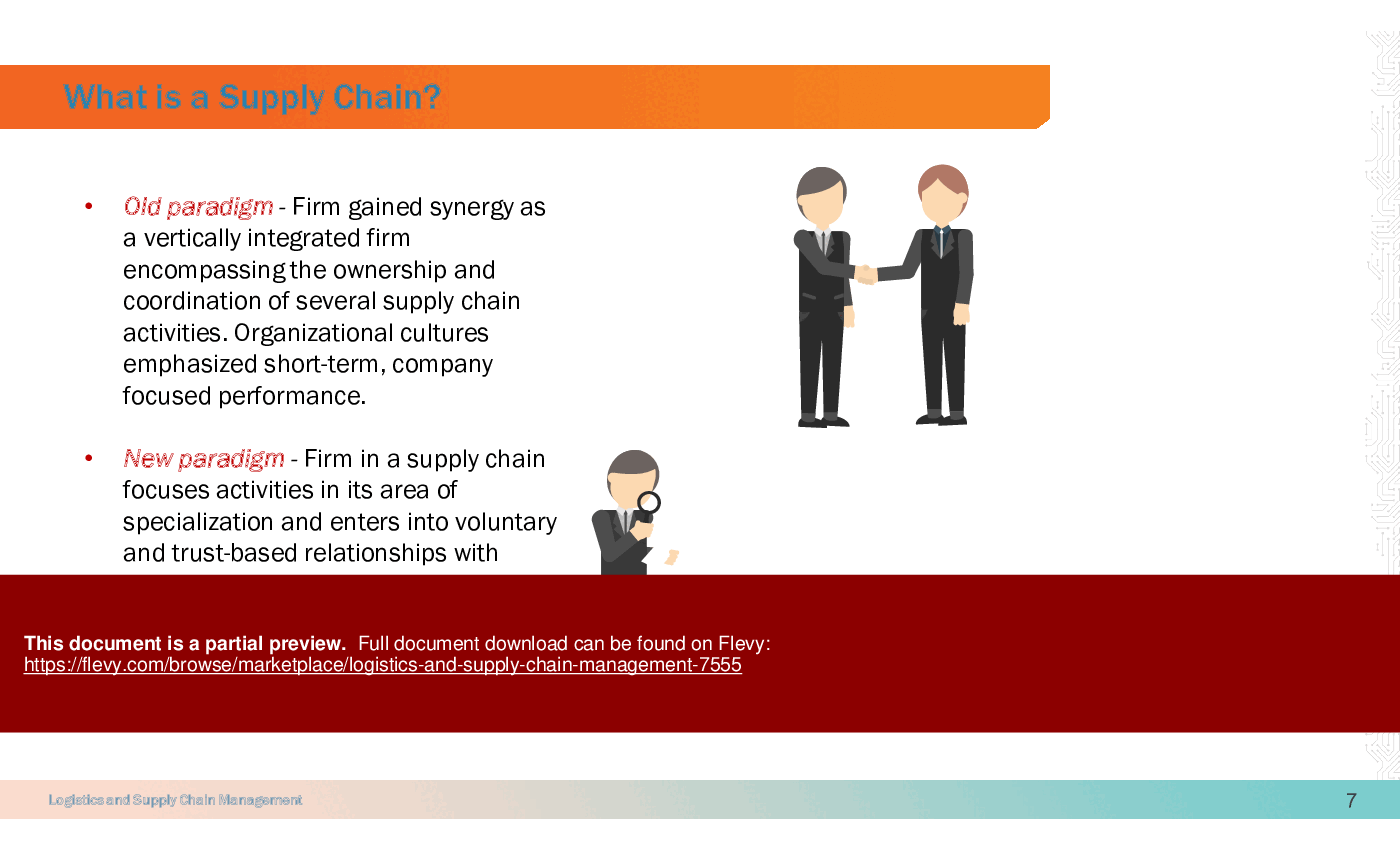 Logistics and Supply Chain Management (95-slide PPT PowerPoint presentation (PPTX)) Preview Image
