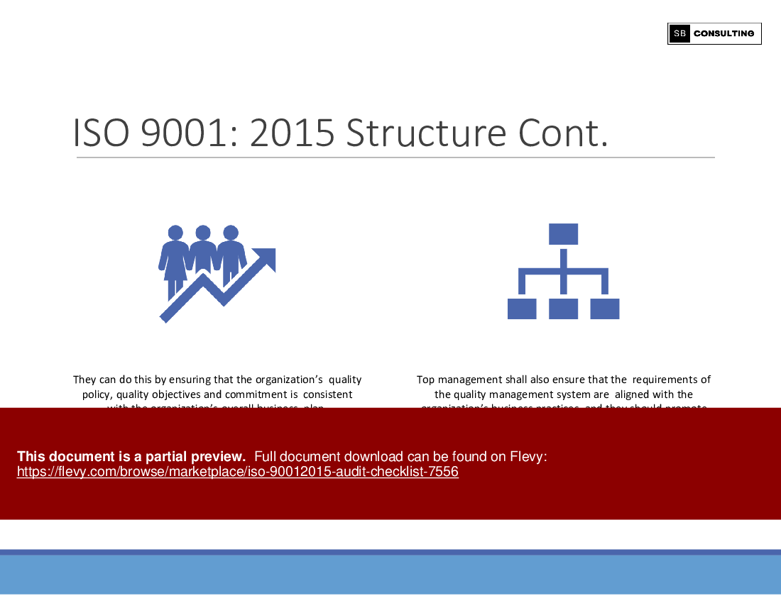 ISO 9001:2015 Audit Checklist (118-slide PPT PowerPoint presentation (PPTX)) Preview Image