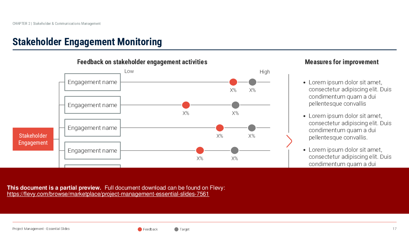 Project Management Essential Slides (54-slide PPT PowerPoint presentation (PPTX)) Preview Image
