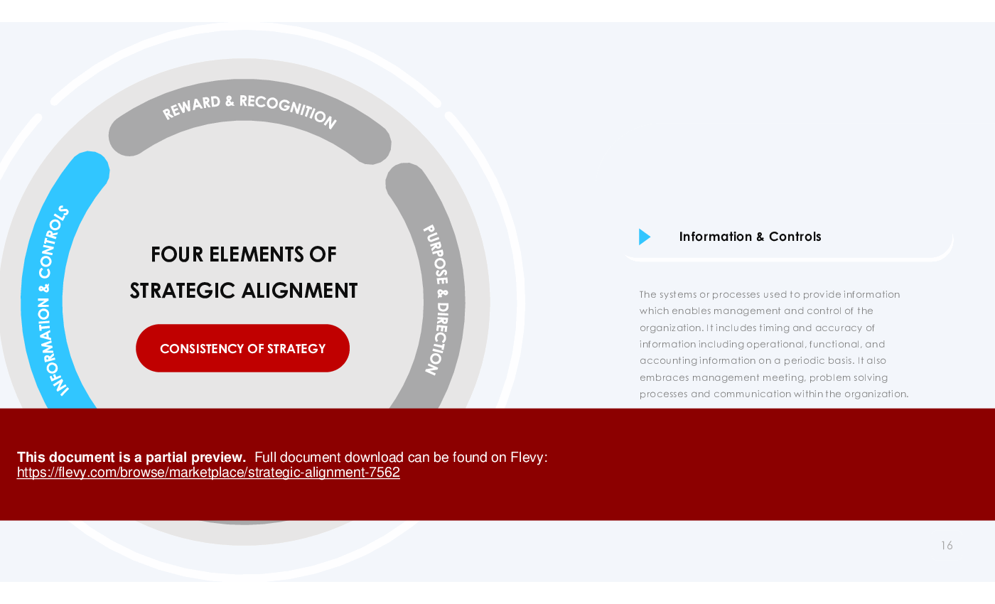 Strategic Alignment (40-slide PPT PowerPoint presentation (PPTX)) Preview Image