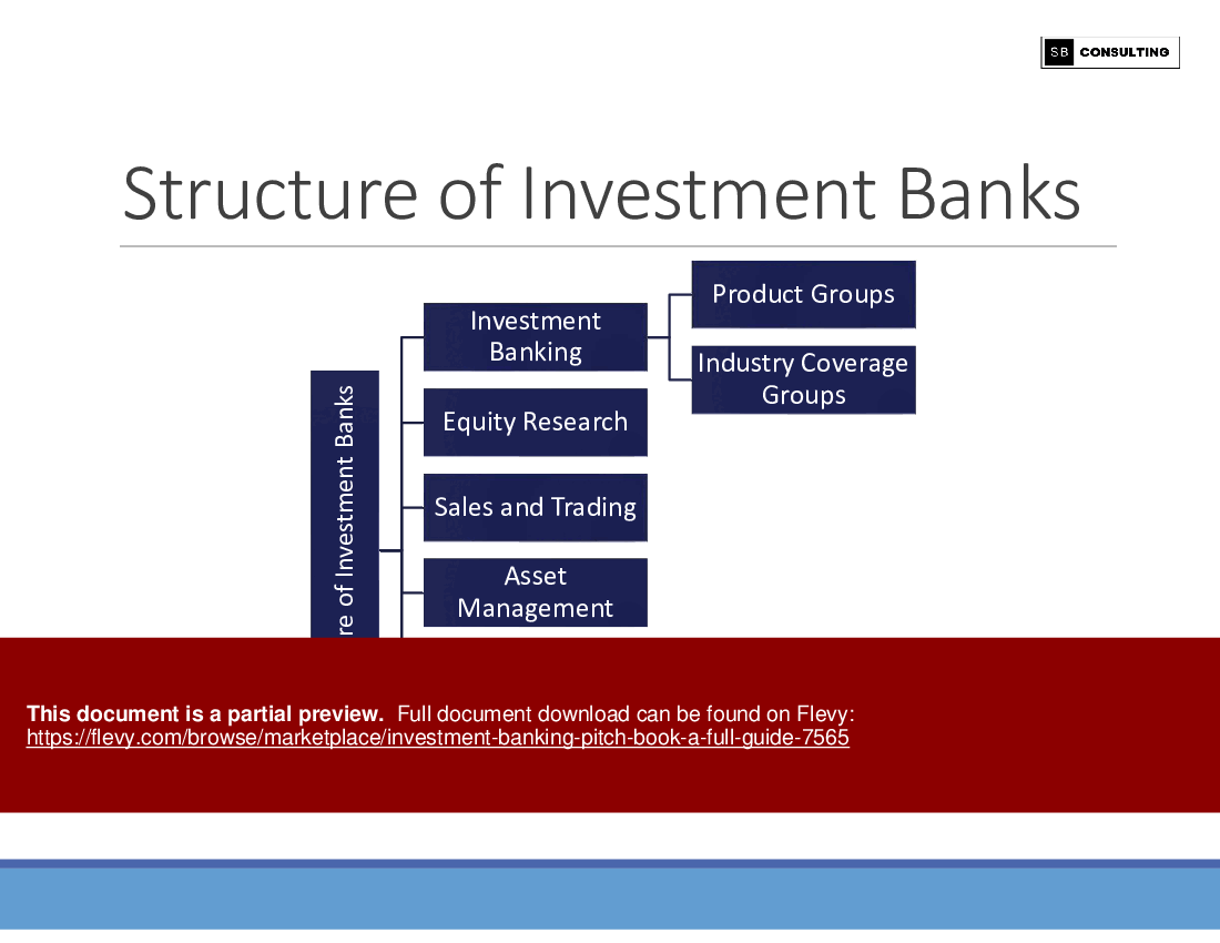 Investment Banking Pitch Book (A Full Guide) (144-slide PPT PowerPoint presentation (PPTX)) Preview Image