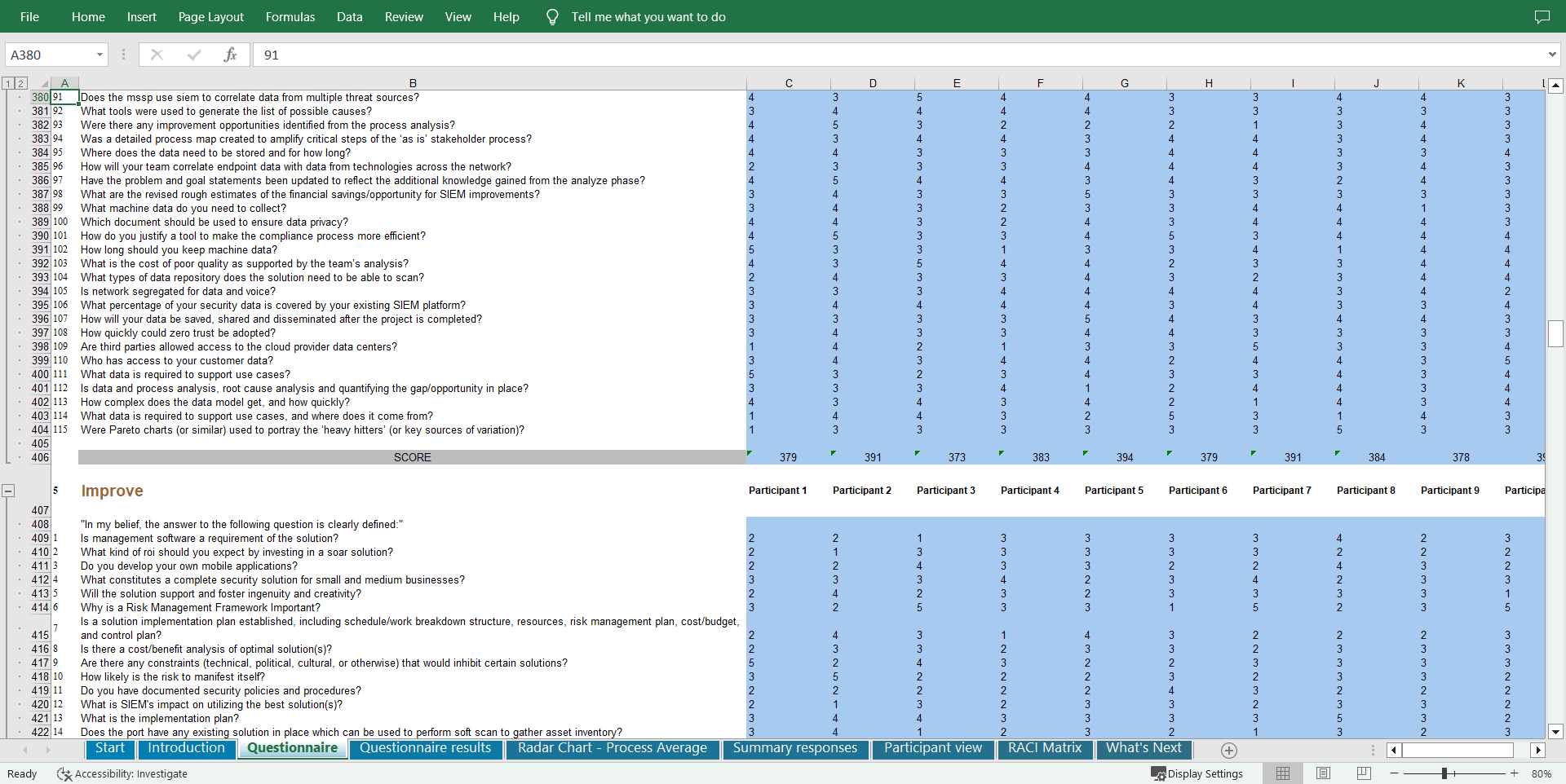 SIEM (Security Information & Event Management) - Implementation Toolkit (Excel template (XLSX)) Preview Image