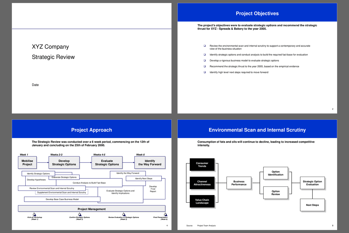 Strategic Review Approach