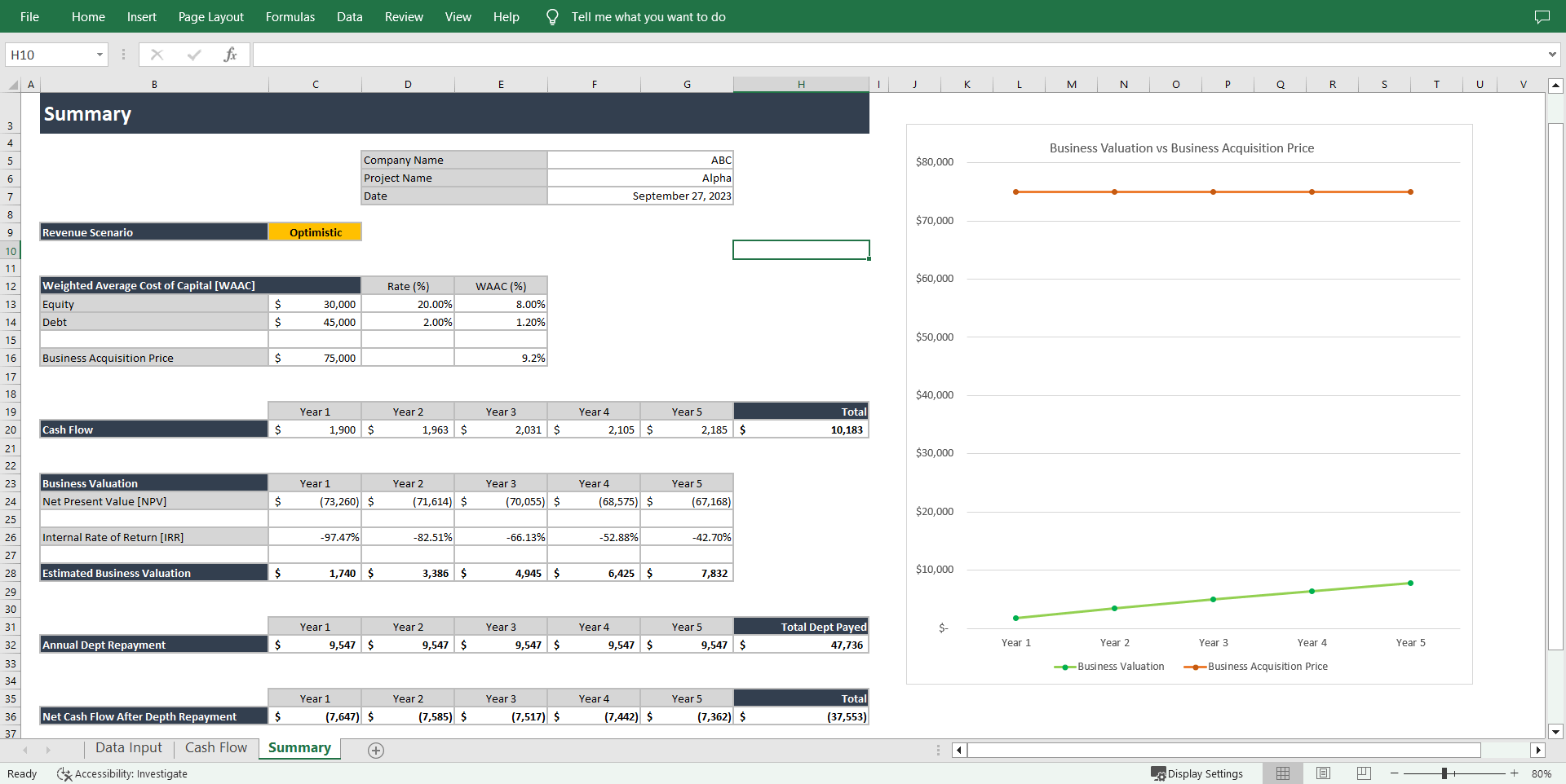 Business Valuation Spreadsheet (Excel template (XLSX)) Preview Image