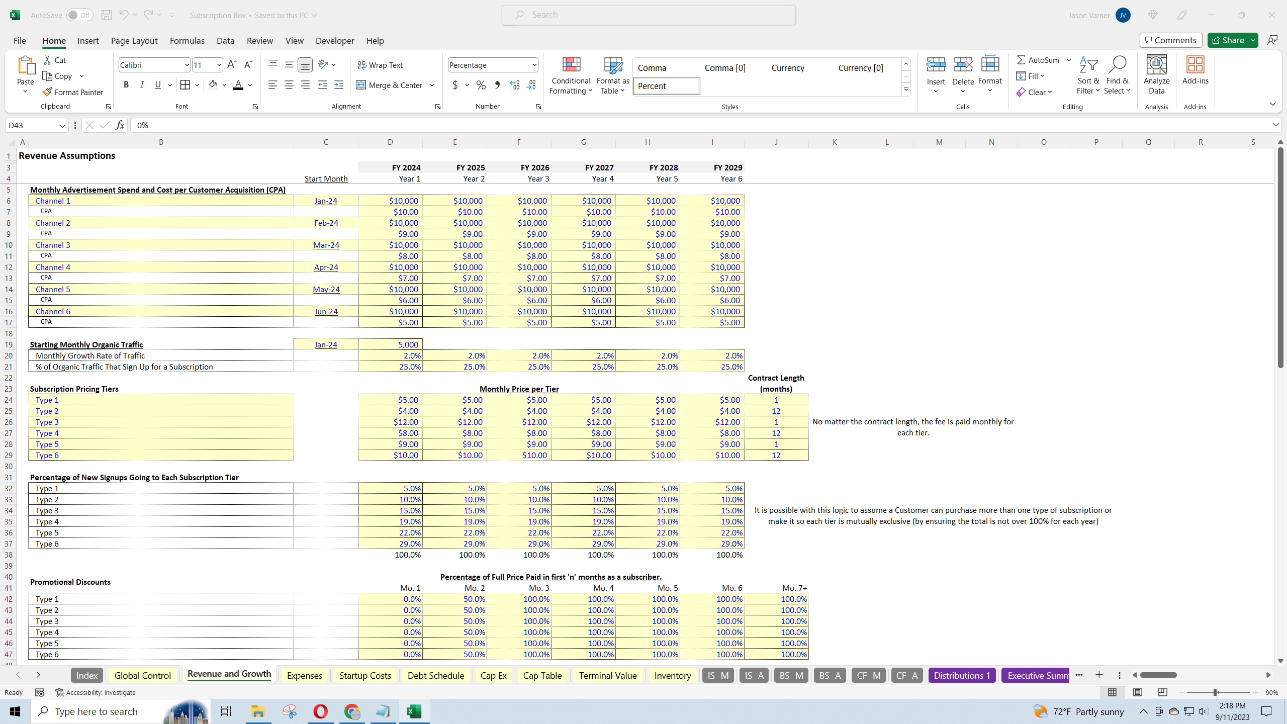 Financial Model Feasibility for Subscription Box Businesses (Excel template (XLSX)) Preview Image