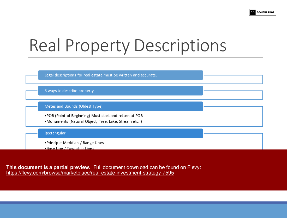 Real Estate Investment Strategy (229-slide PPT PowerPoint presentation (PPTX)) Preview Image