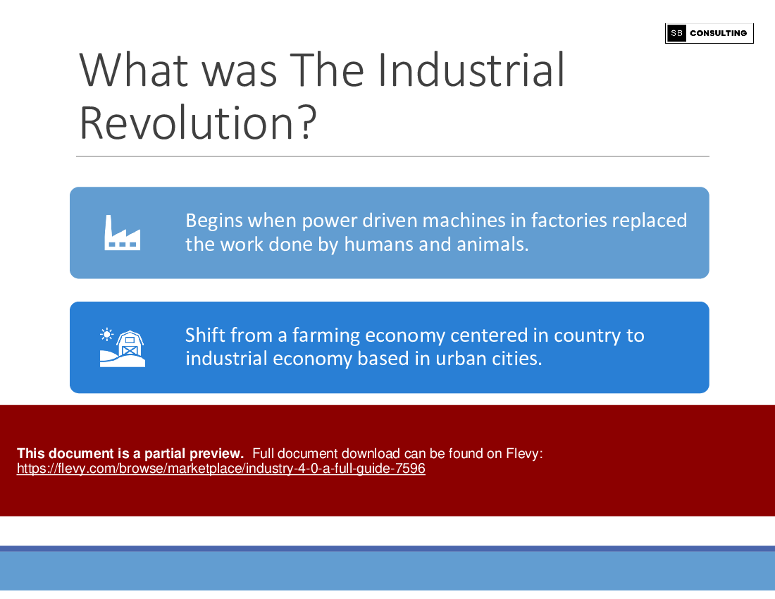 Industry 4.0 (A Full Guide) (410-slide PPT PowerPoint presentation (PPTX)) Preview Image