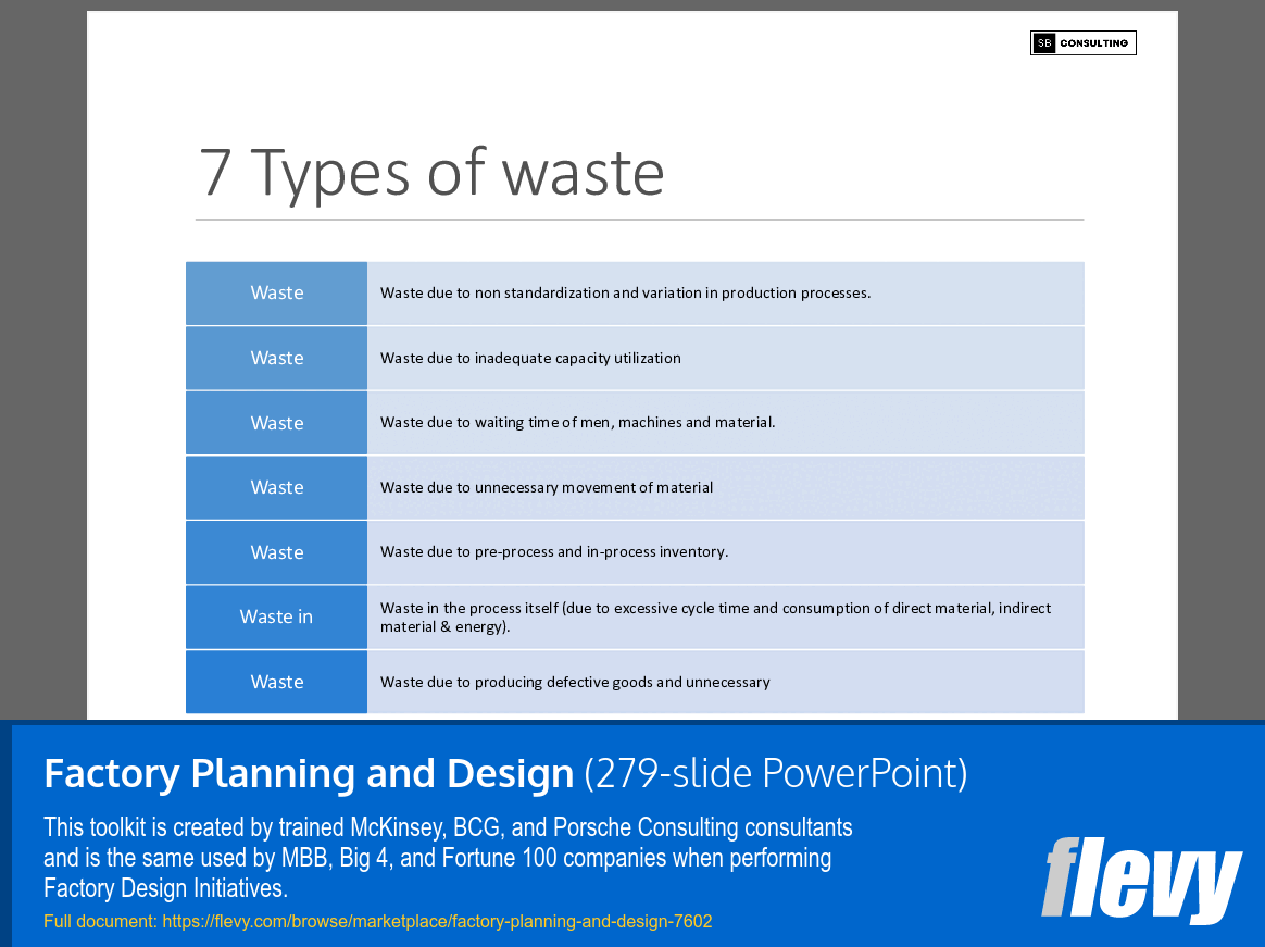 Factory Planning and Design PPT