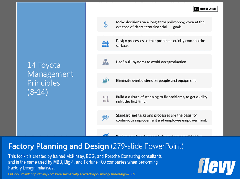 Factory Planning and Design PPT