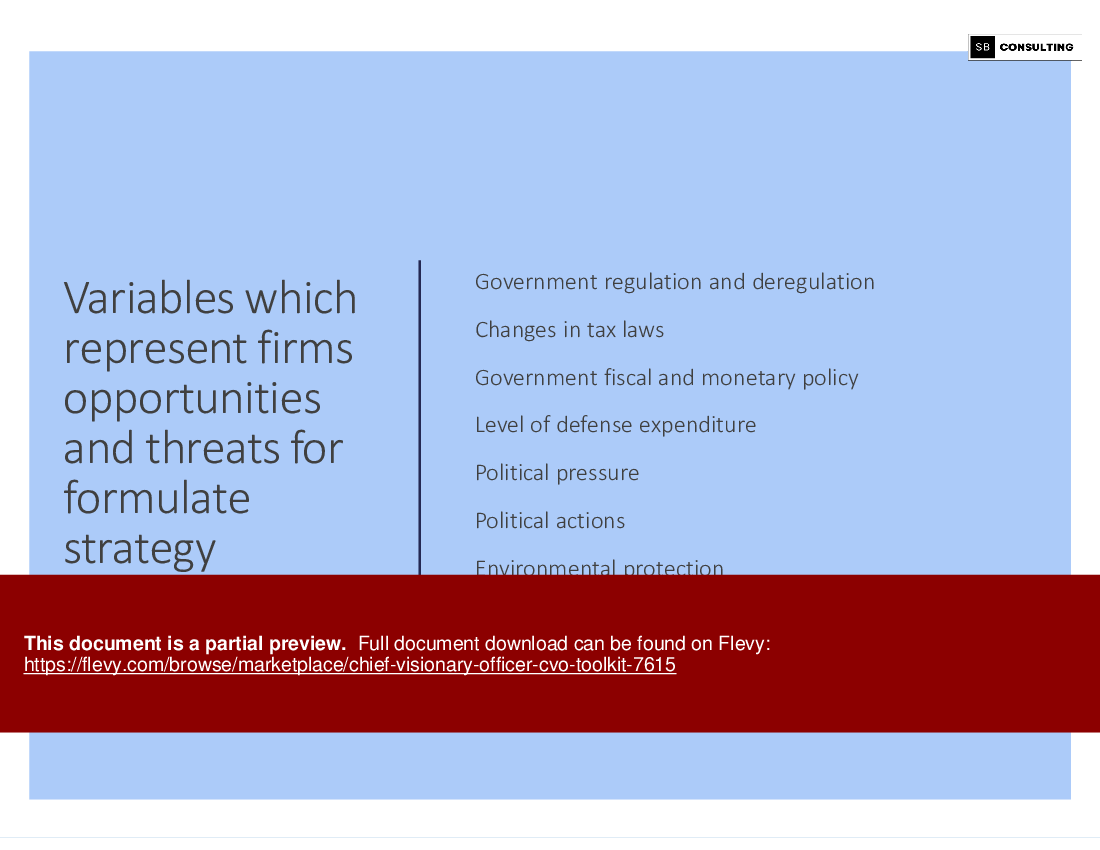 Chief Visionary Officer (CVO) Toolkit (275-slide PPT PowerPoint presentation (PPTX)) Preview Image