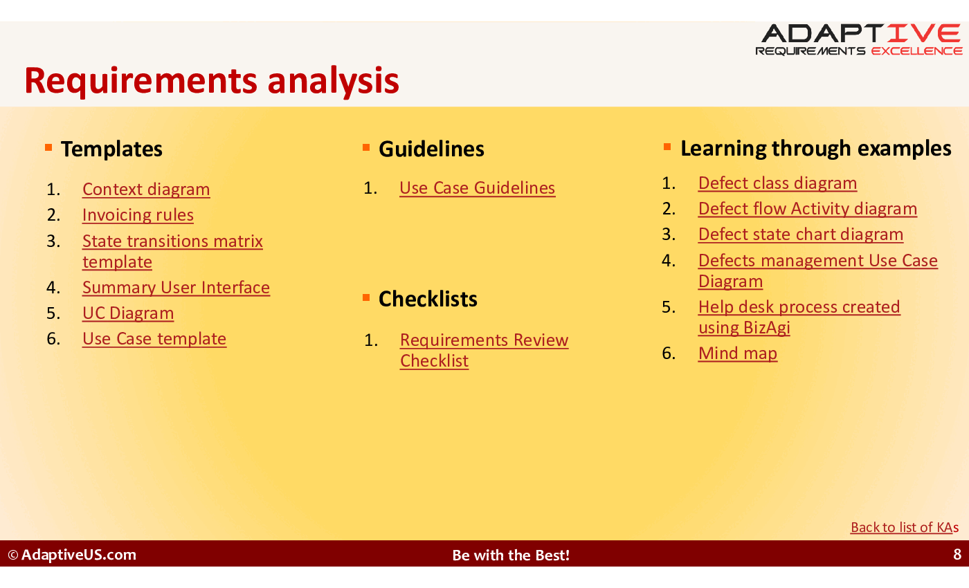 Adaptive Business Requirements Analysis Toolkit (14-slide PPT PowerPoint presentation (PPTX)) Preview Image