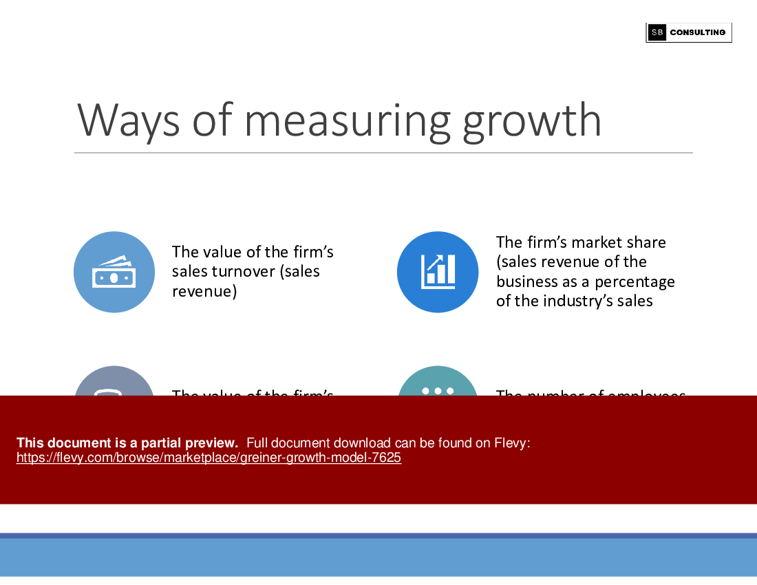 Greiner Growth Model (164-slide PPT PowerPoint presentation (PPTX)) Preview Image