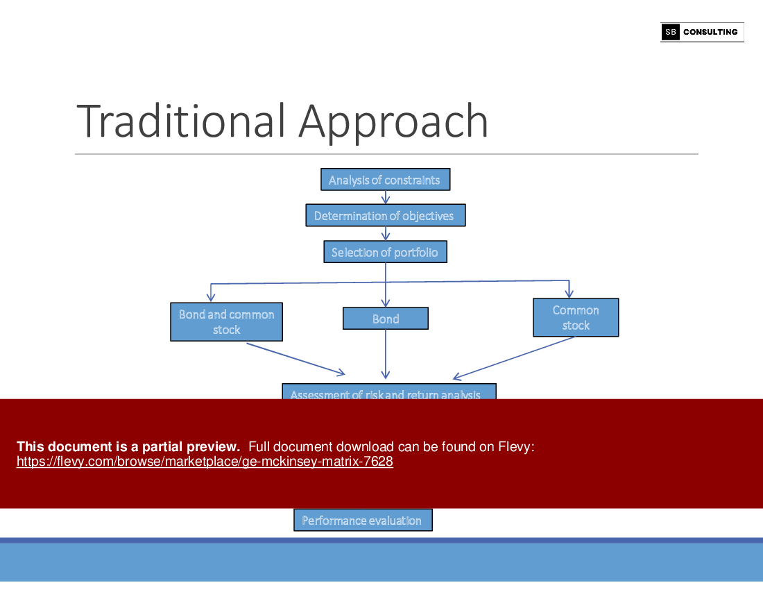 GE-McKinsey Matrix (231-slide PPT PowerPoint presentation (PPTX)) Preview Image