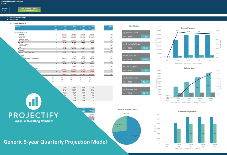 Generic Quarterly 5-Year 3-Statement Rolling Financial Projection with Valuation (Excel template (XLSX)) Preview Image