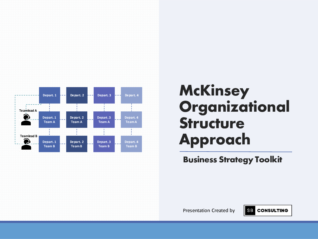 McKinsey Organizational Structure Framework (237-slide PPT PowerPoint presentation (PPTX)) Preview Image