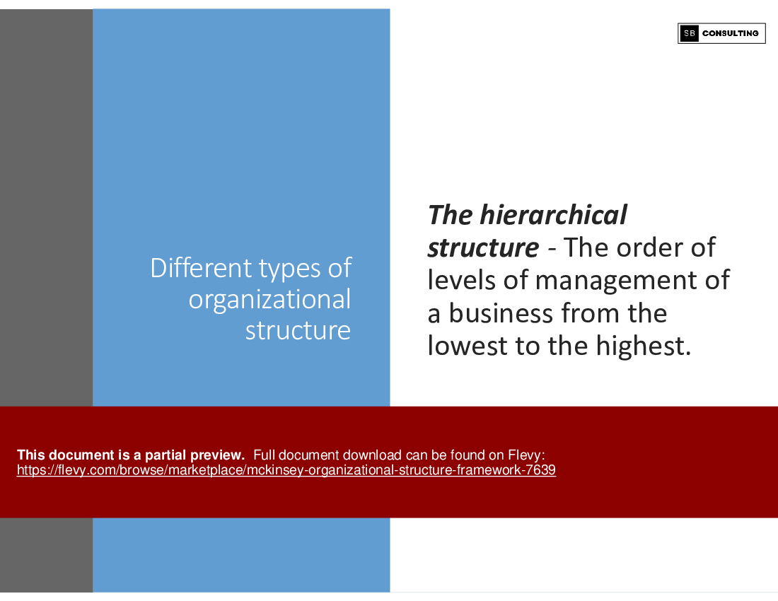 McKinsey Organizational Structure Framework (237-slide PPT PowerPoint presentation (PPTX)) Preview Image