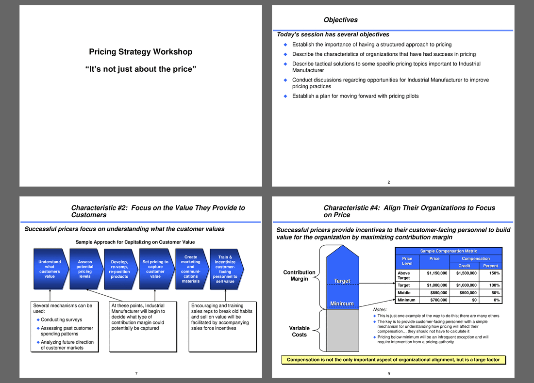 Pricing Strategy Workshop