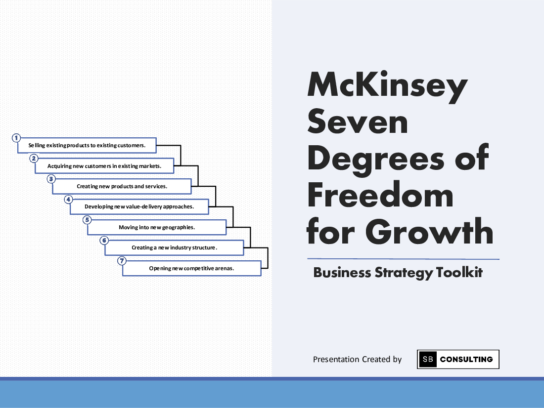 McKinsey Seven Degrees of Freedom for Growth