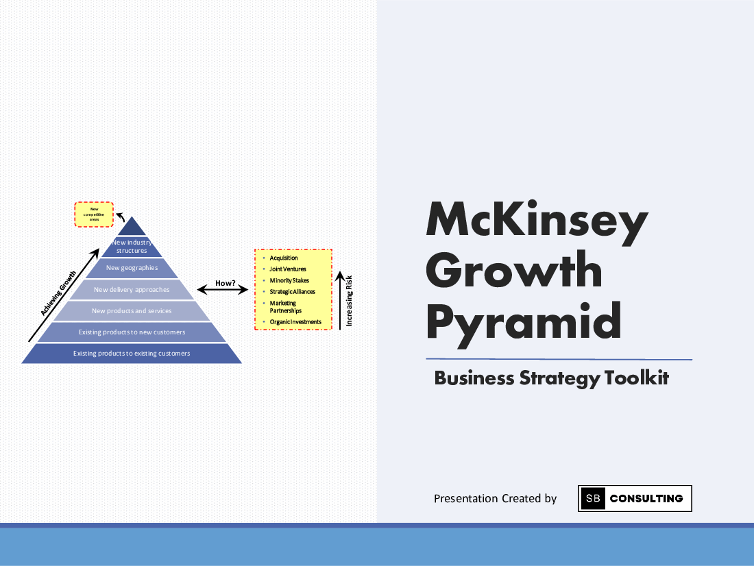 McKinsey Growth Pyramid (169-slide PPT PowerPoint presentation (PPTX)) Preview Image