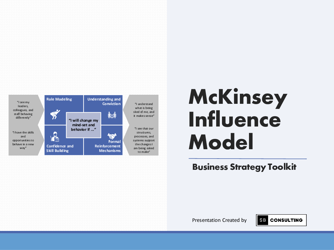 McKinsey Influence Model