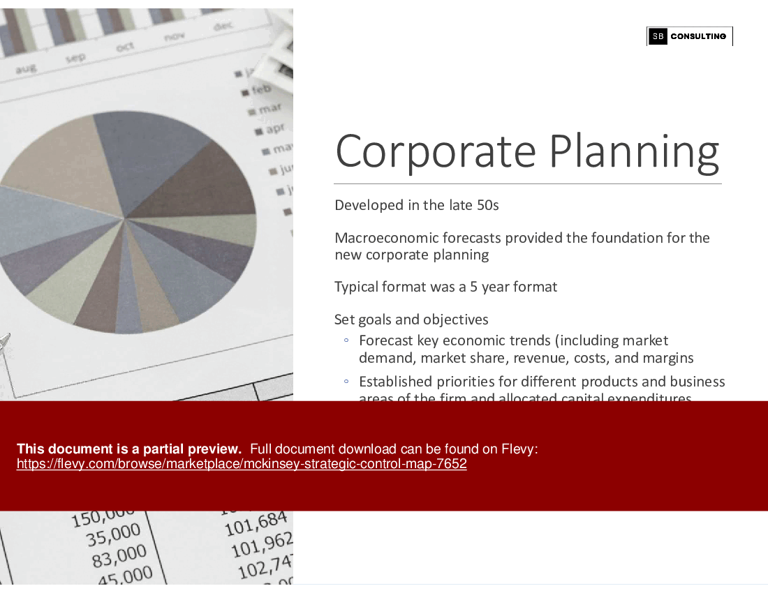 McKinsey Strategic Control Map (236-slide PPT PowerPoint presentation (PPTX)) Preview Image