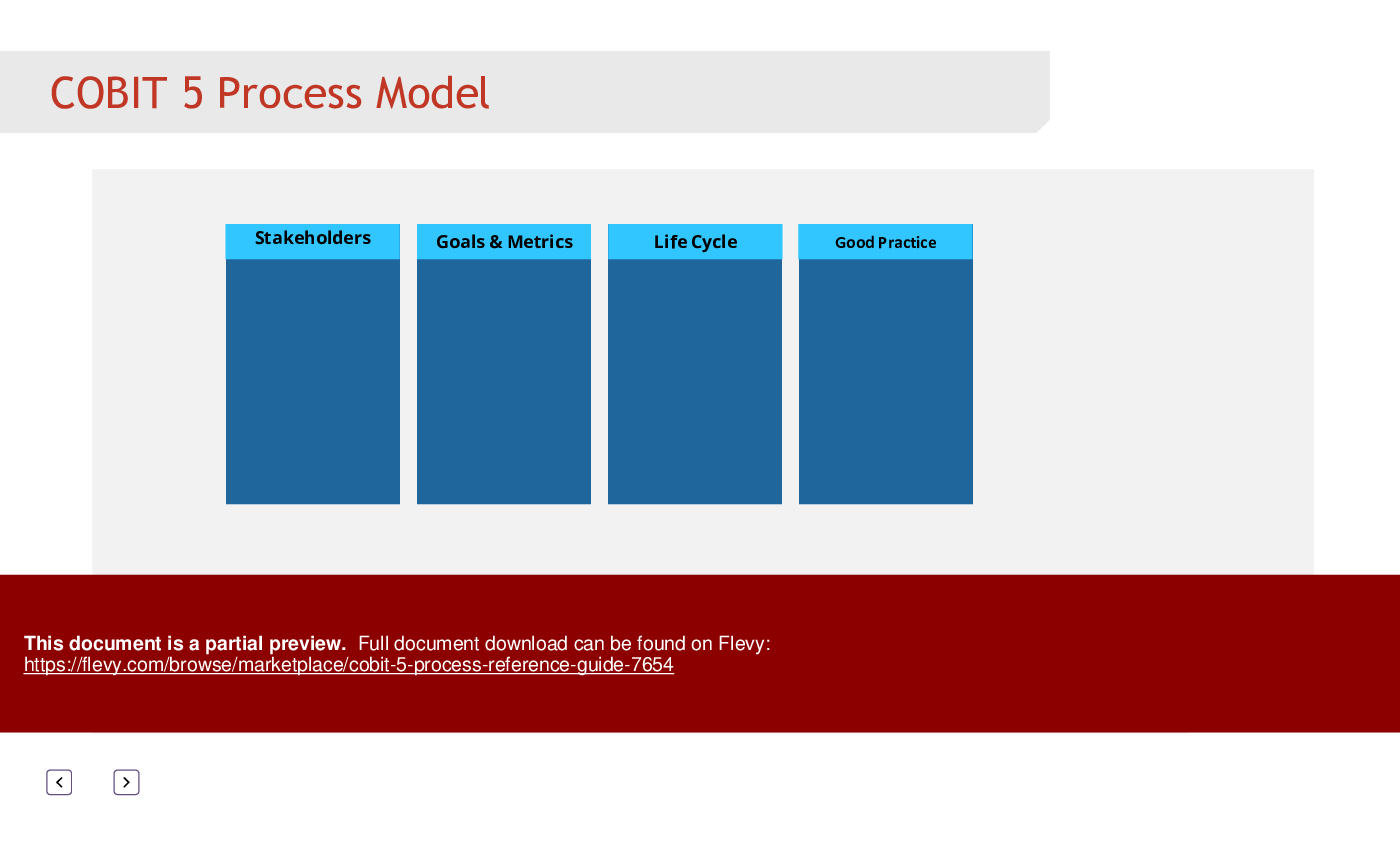 COBIT 5 Process Reference Guide (59-slide PPT PowerPoint presentation (PPTX)) Preview Image
