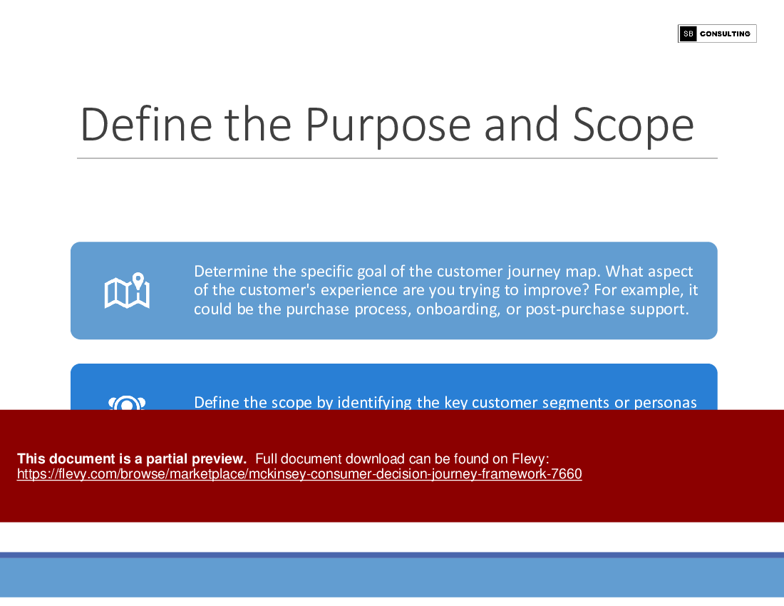 McKinsey Consumer Decision Journey Framework (193-slide PPT PowerPoint presentation (PPTX)) Preview Image