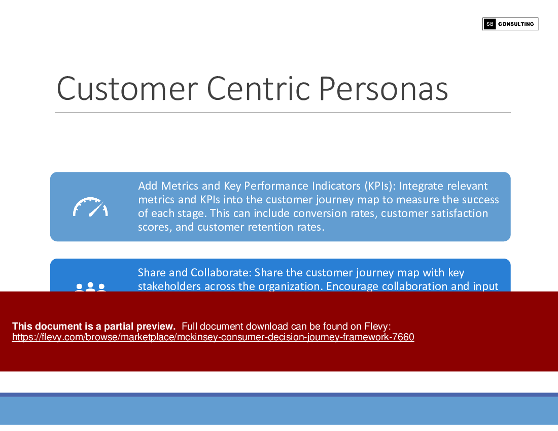 McKinsey Consumer Decision Journey Framework (193-slide PPT PowerPoint presentation (PPTX)) Preview Image