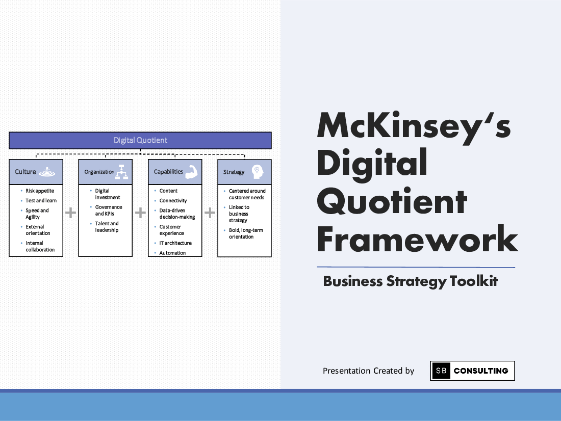 Mckinseys Digital Quotient Framework 155 Slide Powerpoint Presentation Pptx Flevy