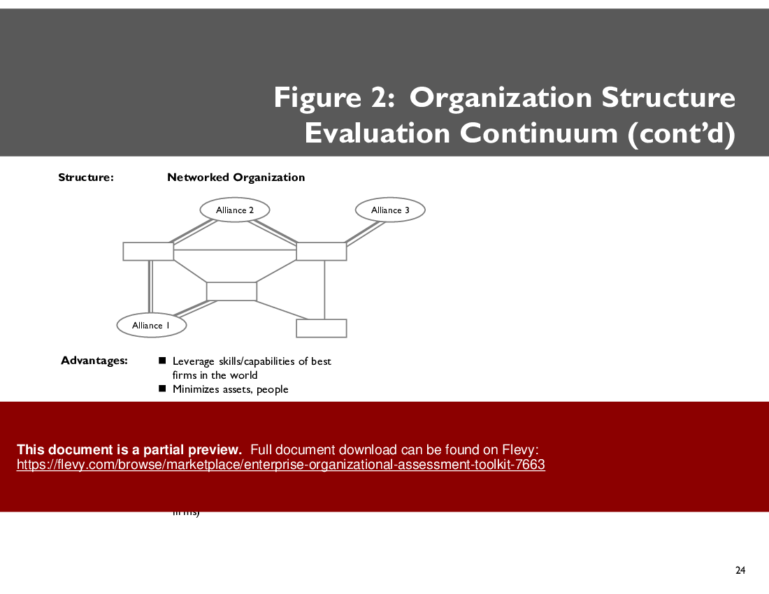 Enterprise Organizational Assessment Toolkit (61-slide PPT PowerPoint presentation (PPTX)) Preview Image