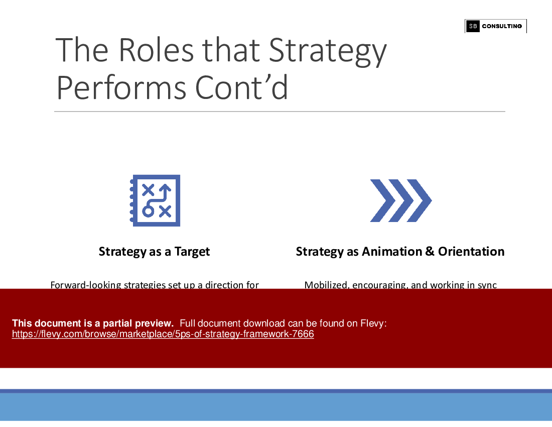 5Ps of Strategy Framework (216-slide PPT PowerPoint presentation (PPTX)) Preview Image