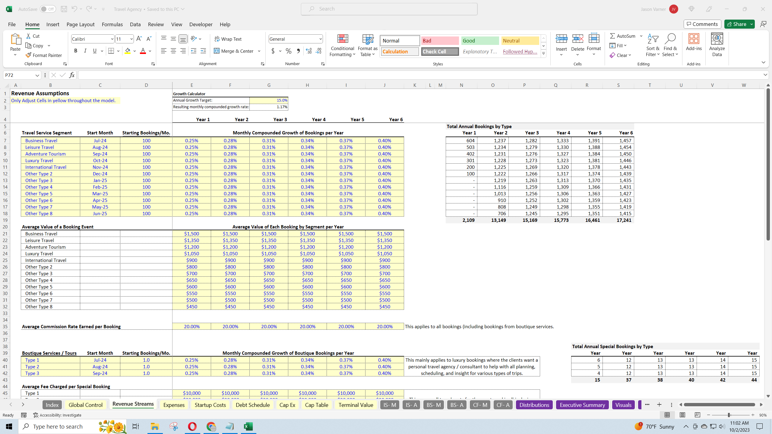 Travel Agency Financial Forecast & Analysis Template (Excel template (XLSX)) Preview Image