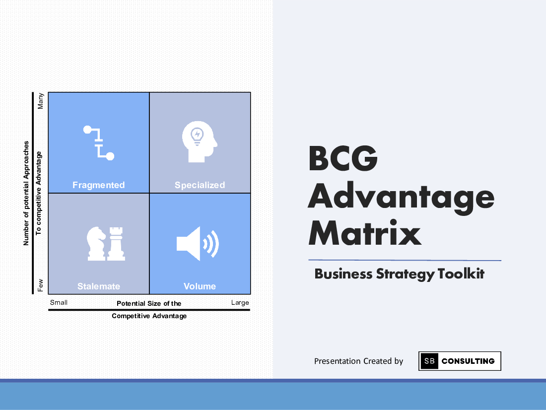 BCG Advantage Matrix (157-slide PPT PowerPoint presentation (PPTX)) Preview Image
