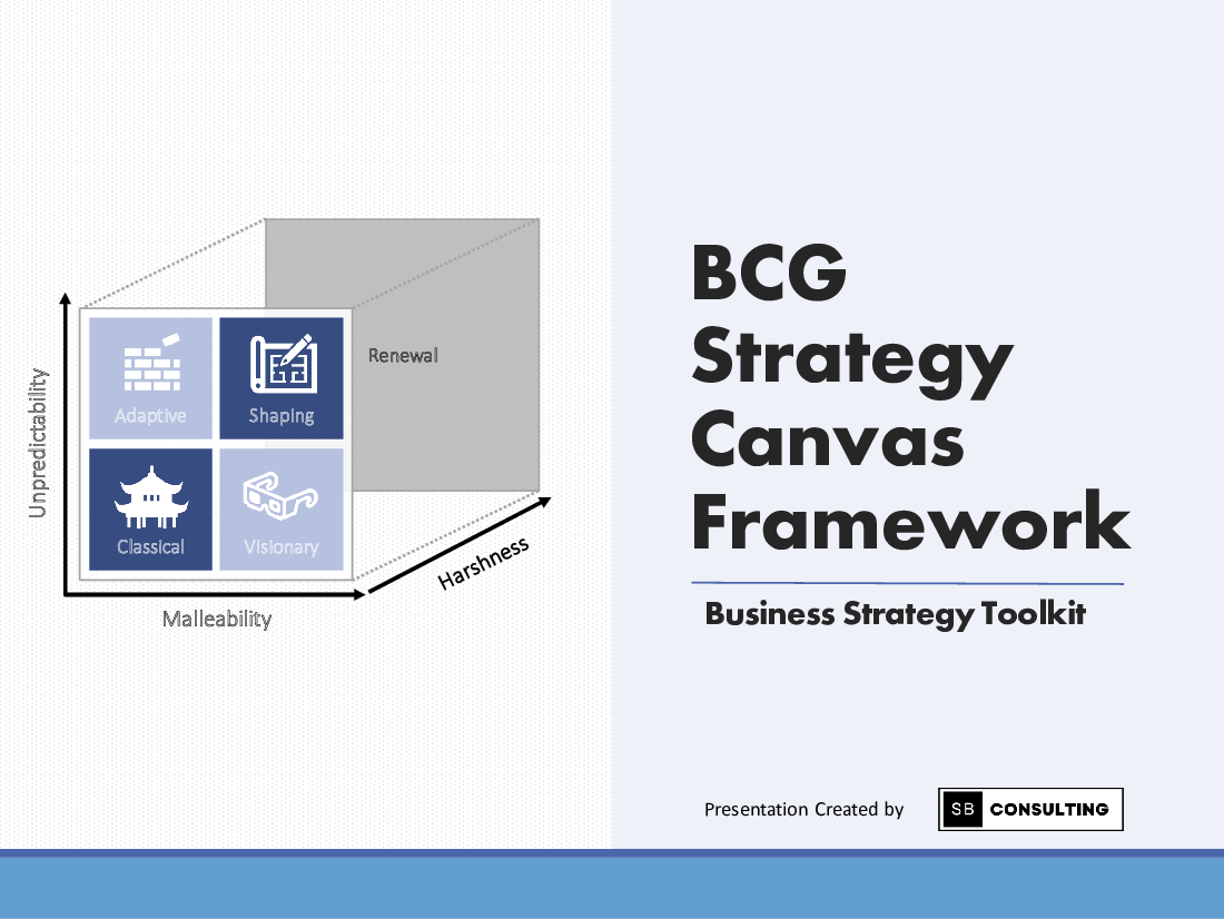 BCG Strategy Canvas