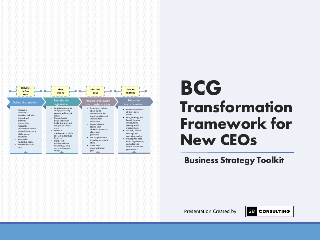 BCG Transformation for New CEOs Framework