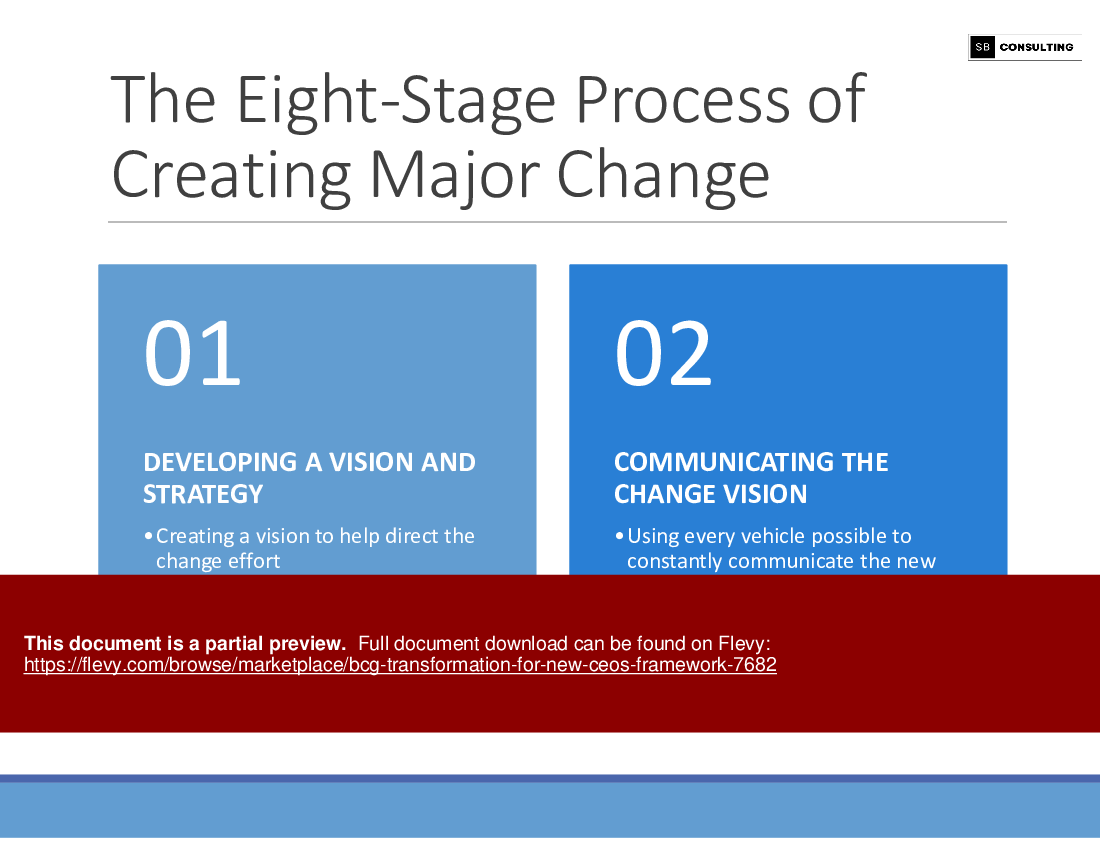 BCG Transformation for New CEOs Framework (194-slide PPT PowerPoint presentation (PPTX)) Preview Image
